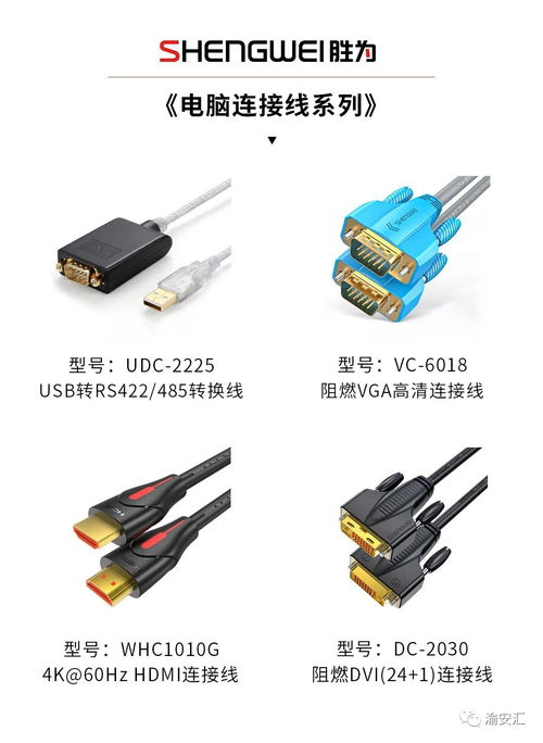 胜为科技闪耀2021重庆安博会 以创新转接卡与转接线解决方案引领智能连接新趋势